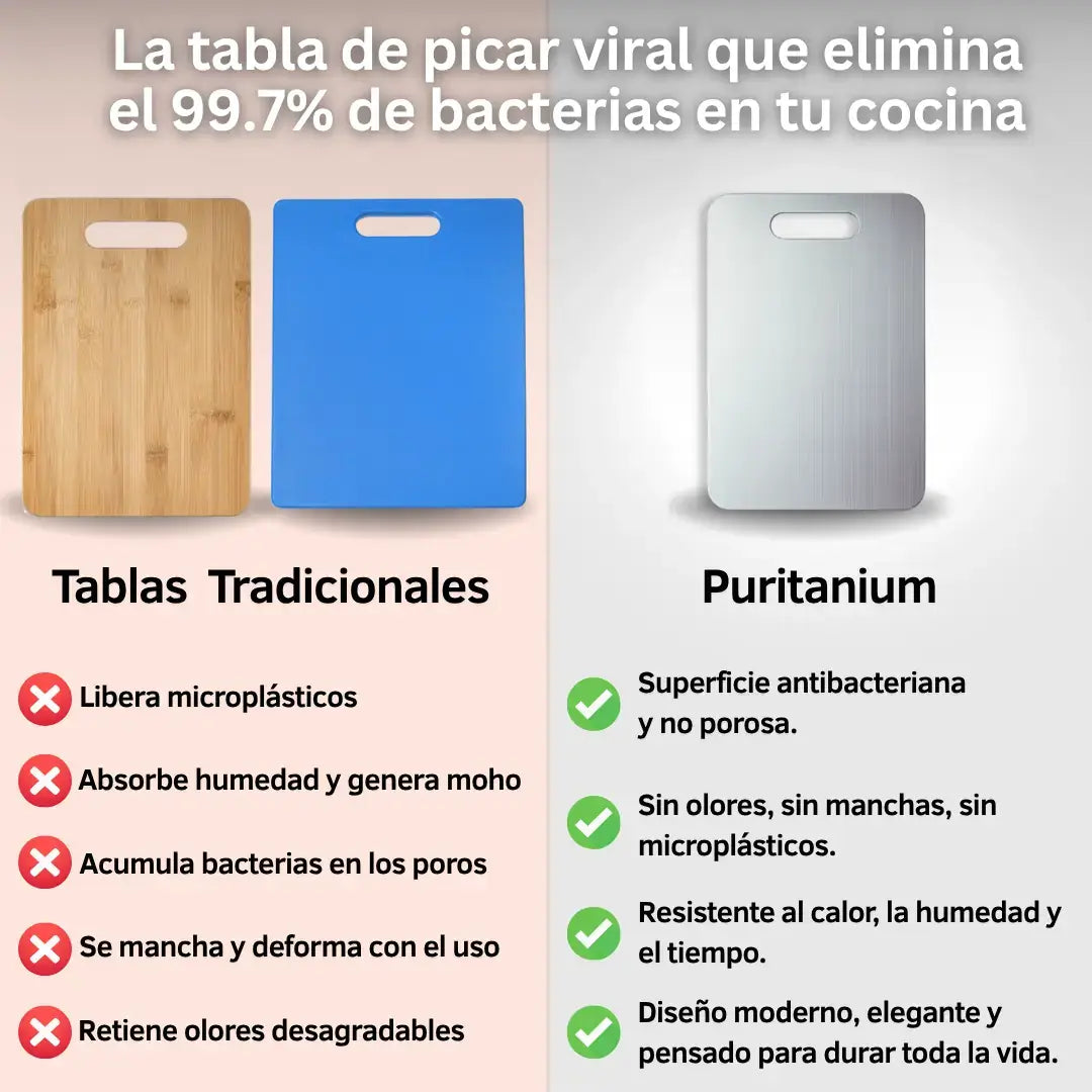 Titanio 100% Puro. Cocina sin bacterias ni tóxicos